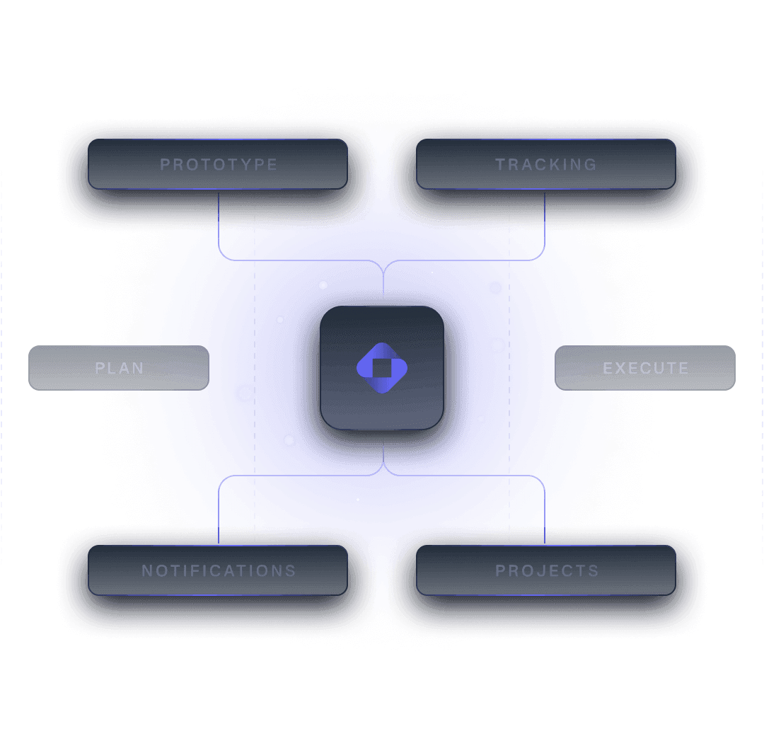 Tailored Reporting Built Exclusively for Your Environment