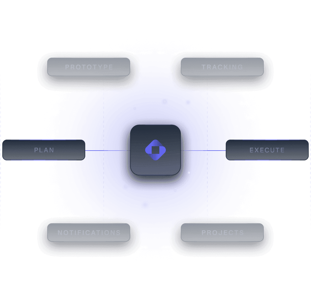 Feedback Loop